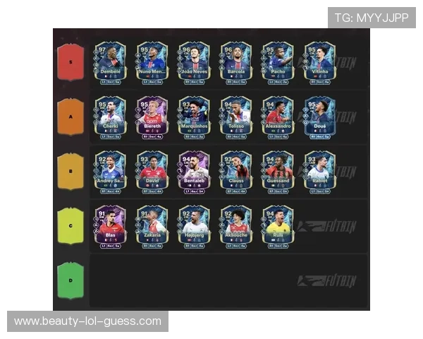 足球明星抖音号大揭秘 这些球员的抖音账号你知道吗